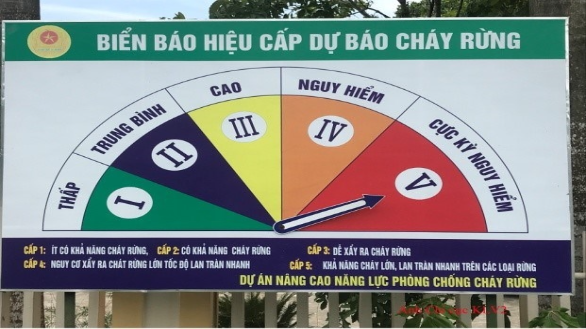 Tăng cường các biện pháp phòng cháy và chữa cháy rừng năm 2026
