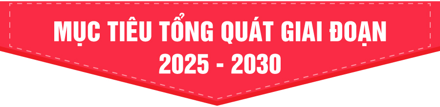 tri thuc hoa nong dan