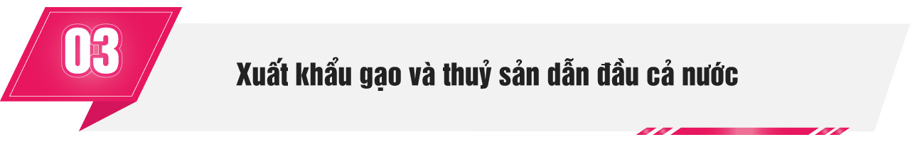 tri thuc hoa nong dan