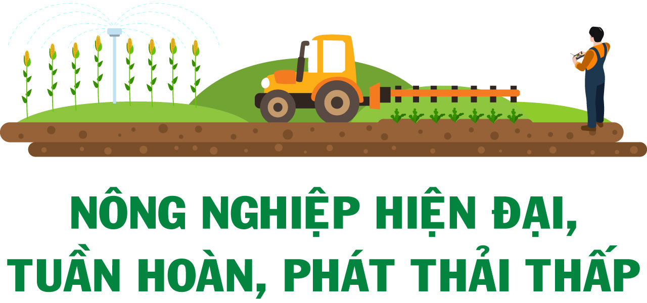 tri thuc hoa nong dan