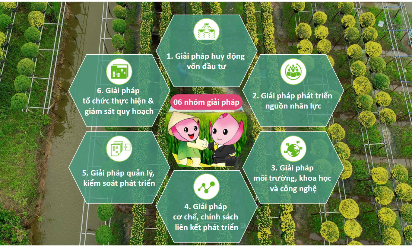 tri thuc hoa nong dan