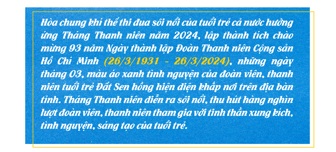 thanh nien 2024